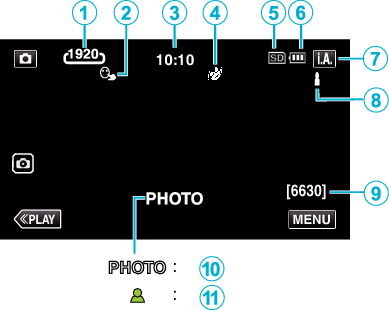 C6B Indications Still Image Recording